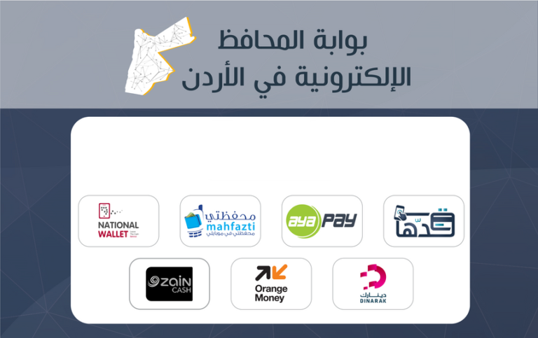 حل مشكلة تعليق المحافظ الإلكترونية في الأردن 2025: الدليل التقني الشامل المحافظ الالكترونية في الاردن