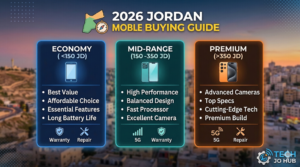 دليل شراء الموبايلات الأردن 2026